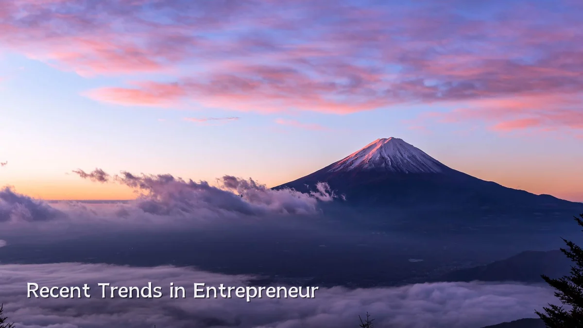 Recent Trends in Entrepreneur